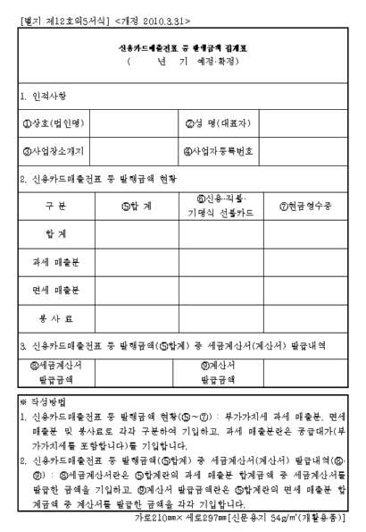 신용카드매출전표등 발행공제 등 12